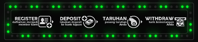 Surga999 Jackpot